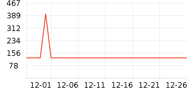 ȡů����ʷ�۸�