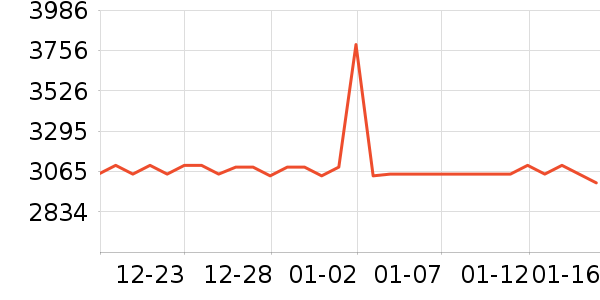 BRIFULLXUĦ�г��������ʷ�۸�