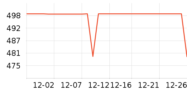 ����Ůʿ����Ь��ʷ�۸�