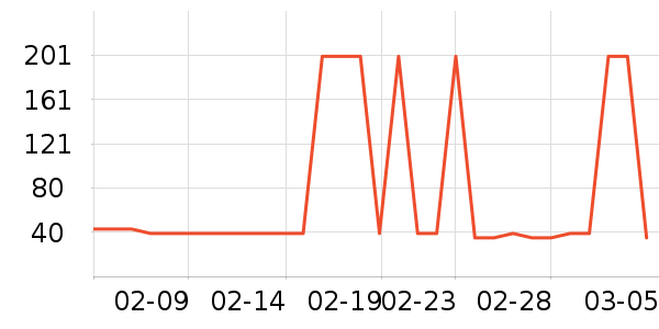 ʢ�Ĺ�����/���/�����ʷ�۸�