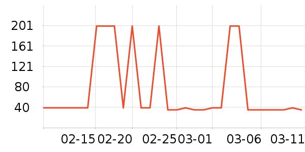 ʢ�Ĺ�����/���/�����ʷ�۸�