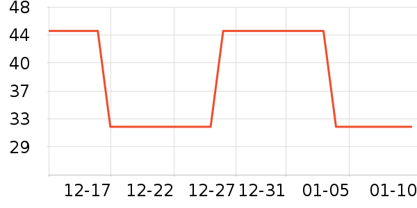 �����ⷽ����ʳ��ʷ�۸�