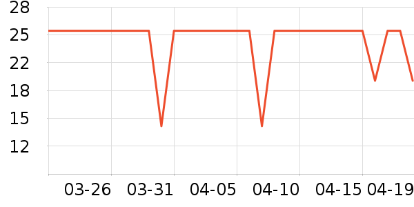 ����ר���決ԭ����ʷ�۸�