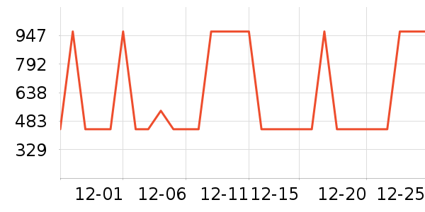 �����������Ӵʵ���ʷ�۸�