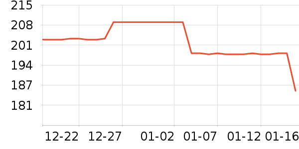 ��������Һ��˪��ʷ�۸�