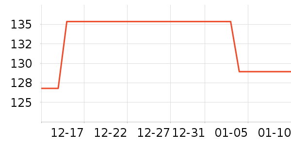 ���ɽ�ƾ�/��������ʷ�۸�