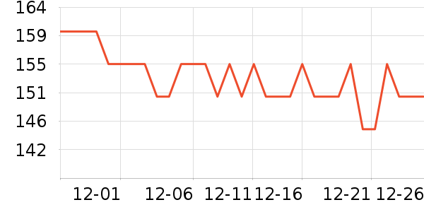 ��������ˮ��ʷ�۸�