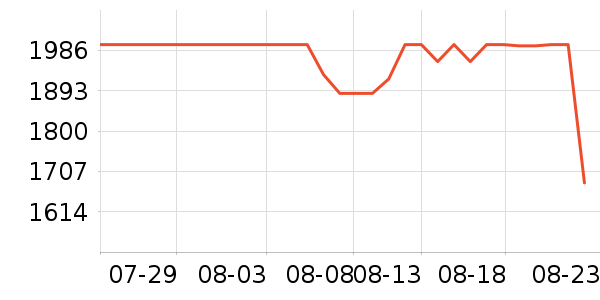 С���������̲�Ʒ��ʷ�۸�