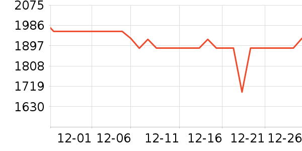 С���������̲�Ʒ��ʷ�۸�