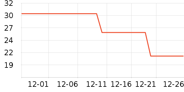 ���˼ϴ��������ʷ�۸�