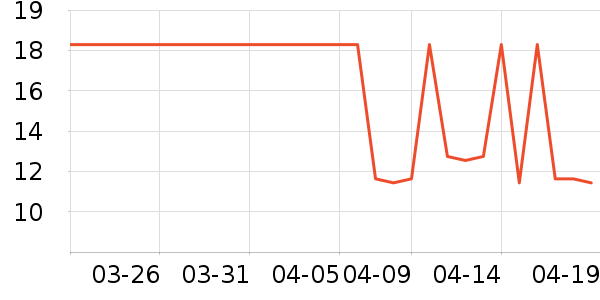 ���滨/������Ʒ��ʷ�۸�