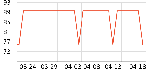 �ػ�ʳƷ�ϱ��ɻ���ʷ�۸�