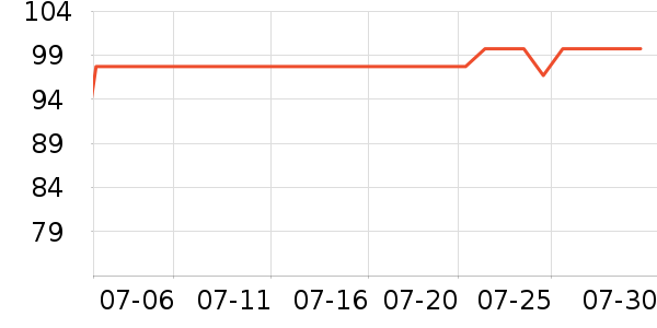 �ñ���ֽ��ʷ�۸�