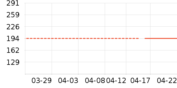 �˶�T��/POLO����ʷ�۸�