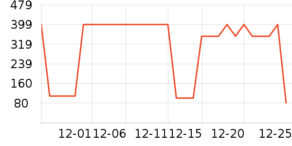 ������ʪ��ʷ�۸�