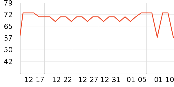 ������������ʷ�۸�