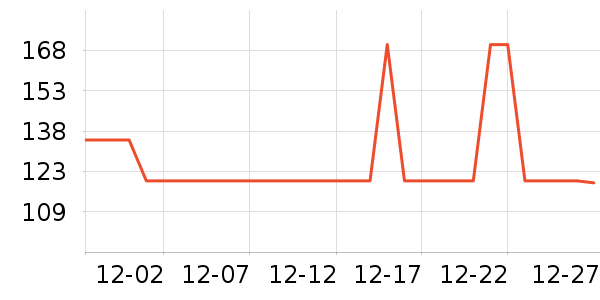 �ھư׾���ʷ�۸�