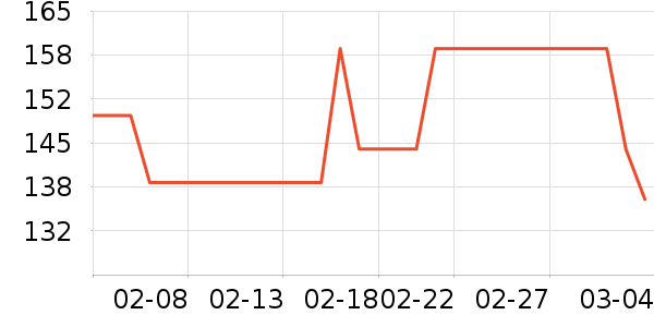 ��Ȥè����ʷ�۸�