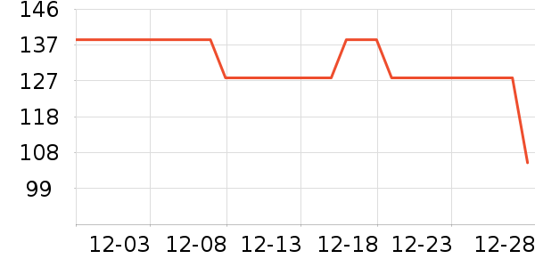 ��Ʒ���Ӽ��/������ʷ�۸�