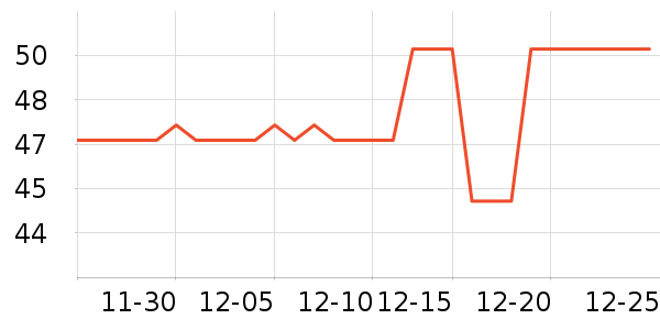 ��Ԫţ��/��Ʒ��ʷ�۸�