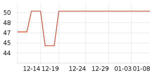 ��Ԫţ��/��Ʒ��ʷ�۸�