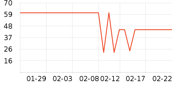 ��ţţ��/��Ʒ��ʷ�۸�