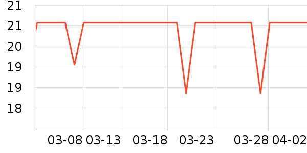 ����������ʷ�۸�