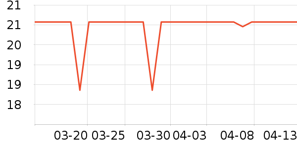 ����������ʷ�۸�