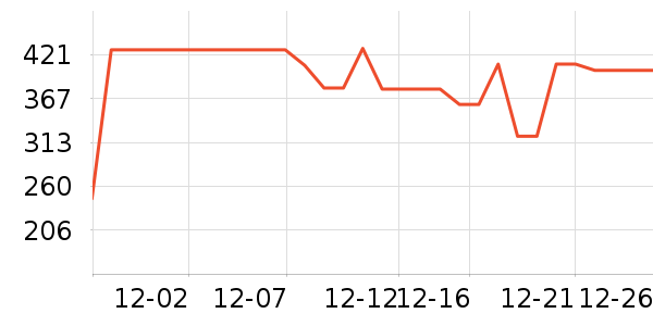 �ɰ��ڹ���ά����ʷ�۸�