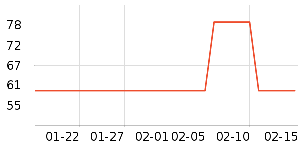 bambulab��ӡ�������ʷ�۸�