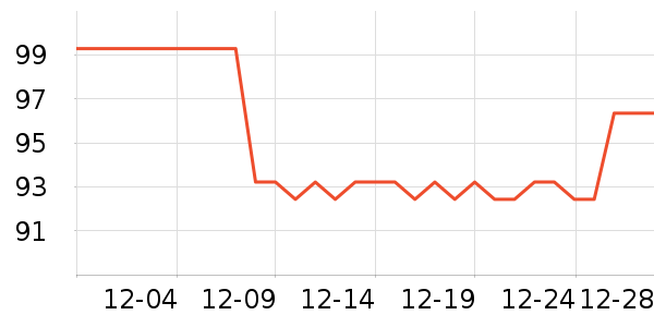 è����ʷ�۸�