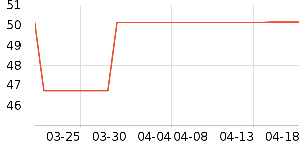 �Ҹ������決ԭ����ʷ�۸�