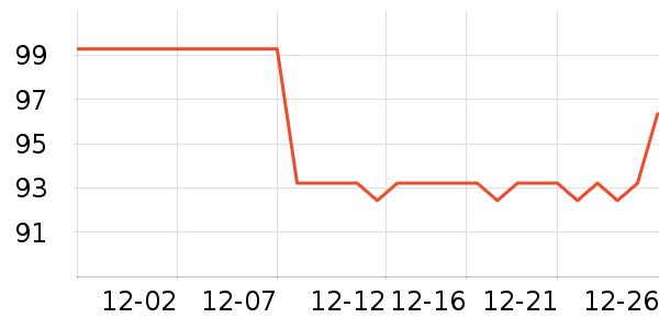 ������ʷ�۸�