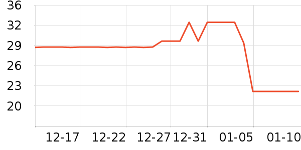 ����ϴ��ˮ��ʷ�۸�