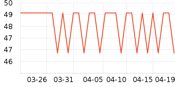 �����ֽ��ʷ�۸�