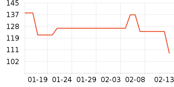 ������ά����/������/����п����ʷ�۸�