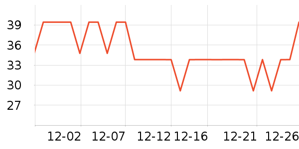 ������������ʷ�۸�