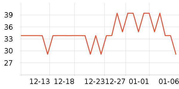 ������������ʷ�۸�