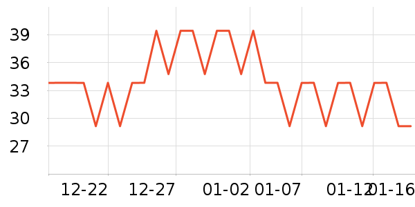 ������ʷ�۸�