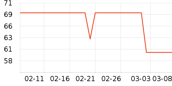 ����ɡ��ɡ/�����ʷ�۸�