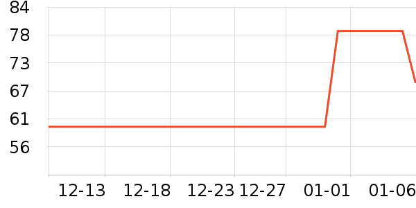 ����ɡ��ɡ/�����ʷ�۸�