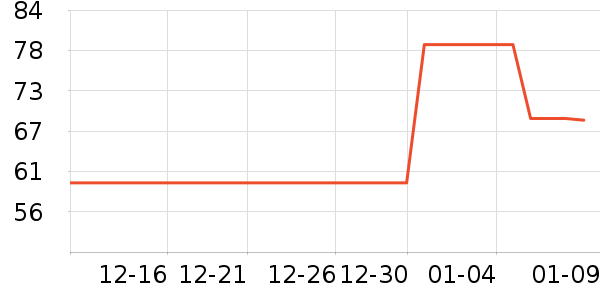 ����ɡ��ɡ/�����ʷ�۸�