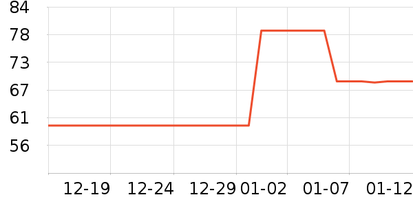 ����ɡ��ɡ/�����ʷ�۸�