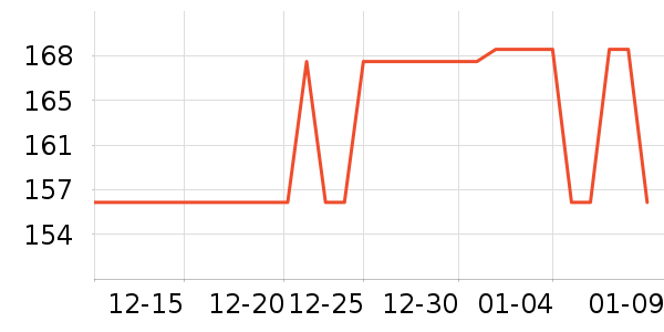 ������ʿ��Ь��ʷ�۸�