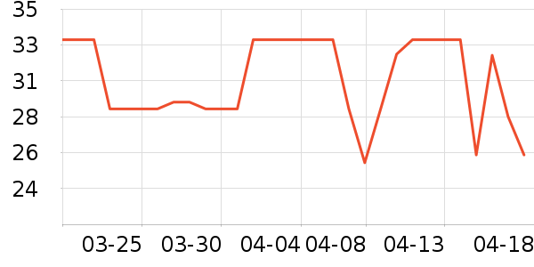 ����ɡź����ʷ�۸�