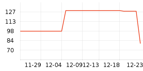 �ݿ۱��±���ʷ�۸�