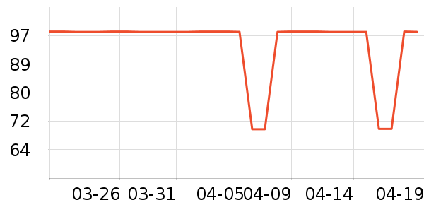 Flowerlure�����̷۱���ʷ�۸�