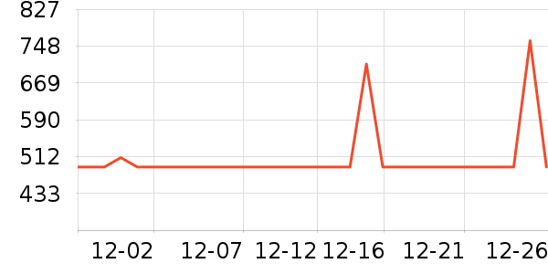 ��Դ���������ʷ�۸�