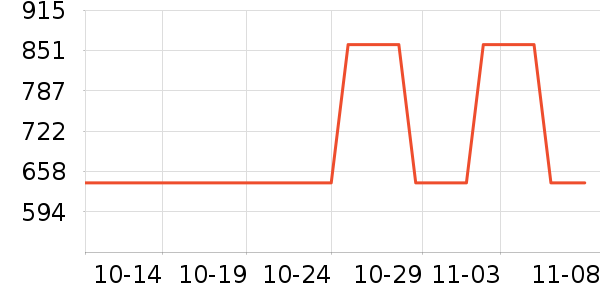 ������ƹ������Ʒ��ʷ�۸�