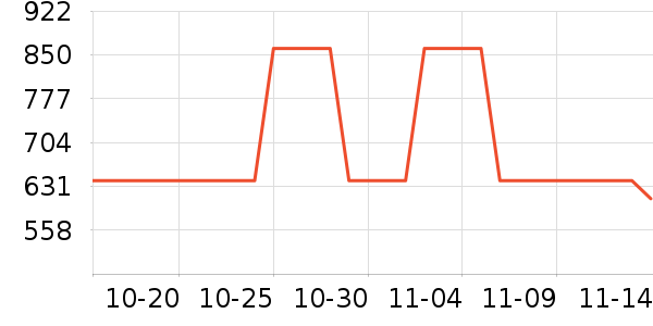 ������ƹ������Ʒ��ʷ�۸�